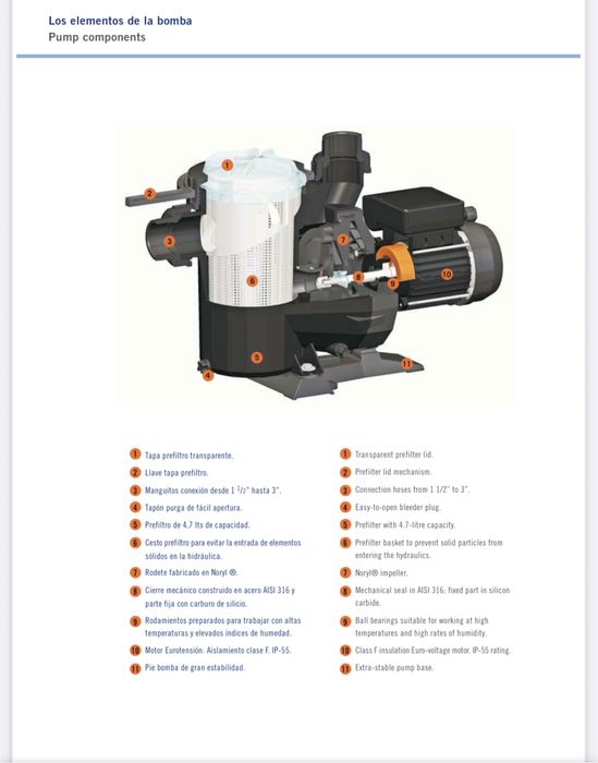 Pompa Piscina Astral Pool Victoria Plus - 30,5 MC/H, 2,5 CP, 230 V