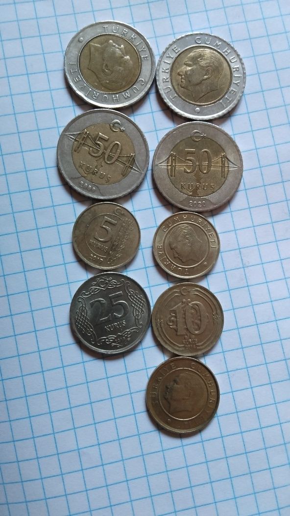 Продаётся старинный монеты