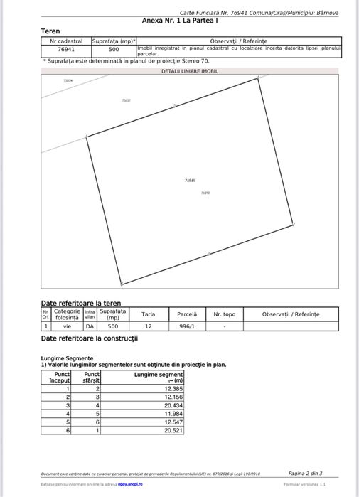 Teren Intravilan Visan Bucium