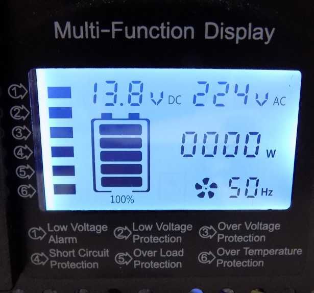 Инвертори Suyeego 1000W чиста синусоида с дистанционно управление