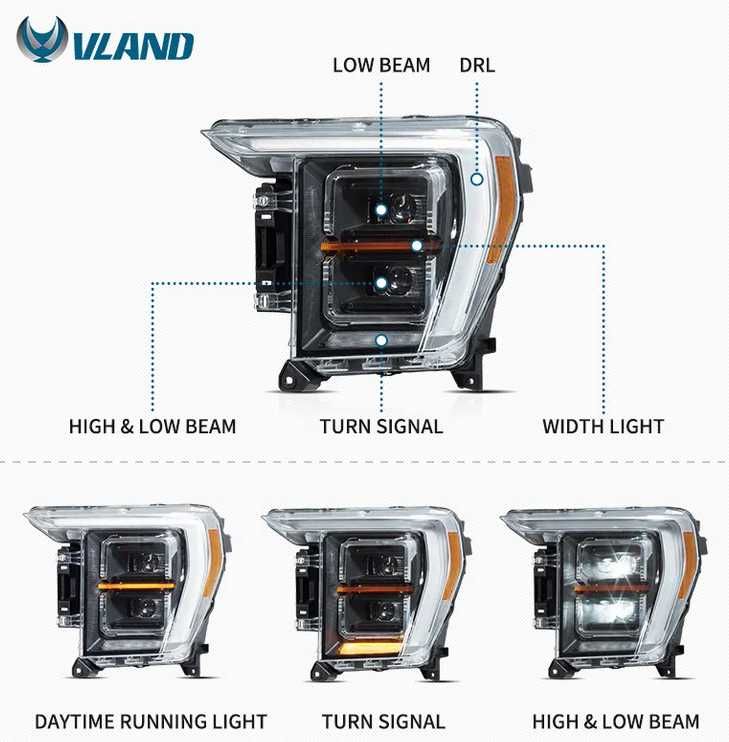 ТУНИНГ FULL LED MATRIX  фарове F150 2021+