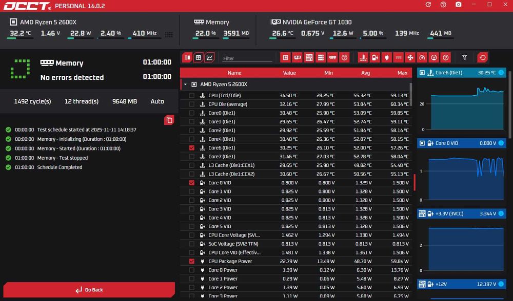 Рам Памет: Corsair VENGEANCE LPX 16GB (2 x 8GB) DDR4 2400MHz C16
