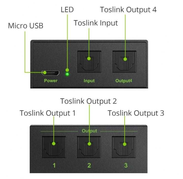 X3/4/5/8 SPDIF TOSLINK Splitter Оптичен Сплитер Switcher DTSDolbyLPCM2