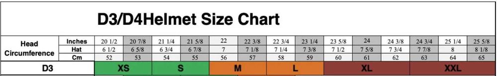 Карбонова каска Troy lee designs D3 - Medium