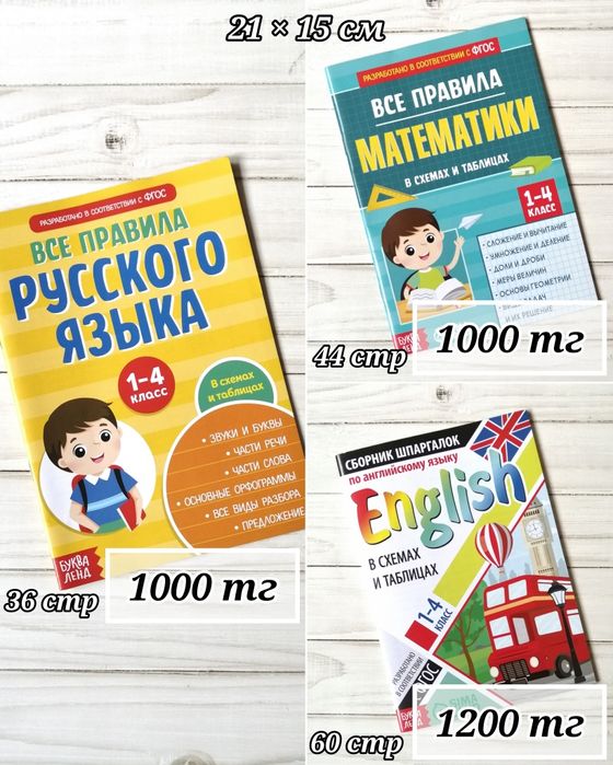 Сборник шпаргалок 1-4 класс