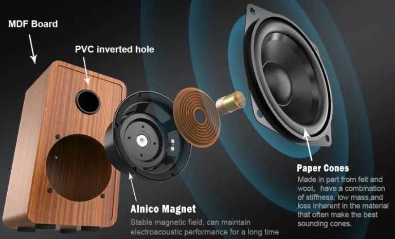 Модерен Грамофон - Vinyl Record Player with 2 Speakers USB/bluetooth