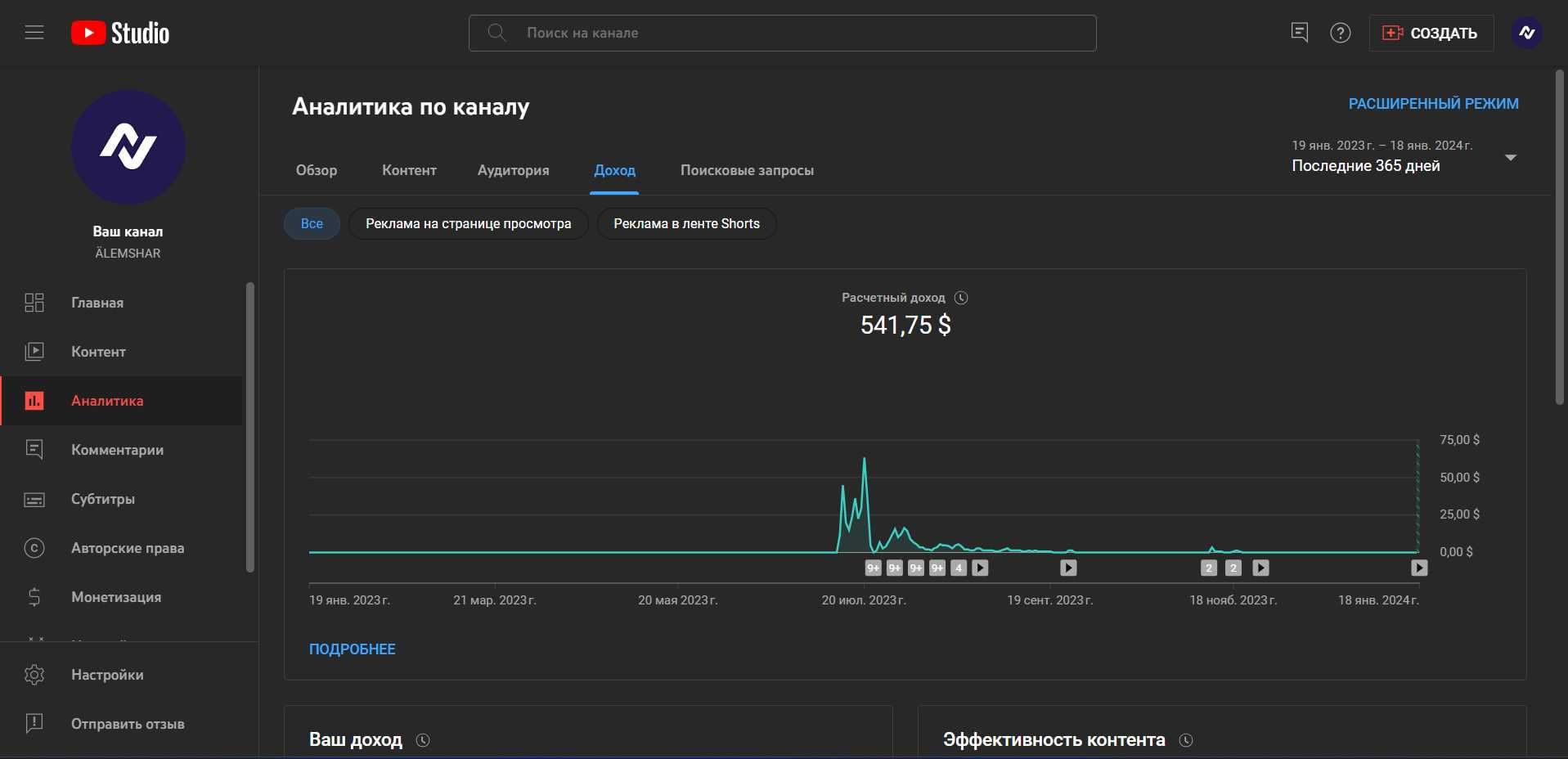 Продам YouTube канал / Есть монетизация. Ютуб канал сатылады ERDATMEDI