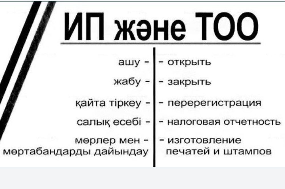 Открытие, полное сопровождение и ликвидация ТОО под ключ