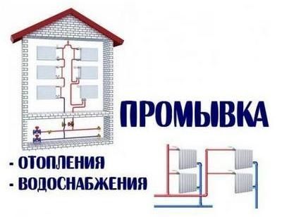 Промывка отопления гидродинамическая