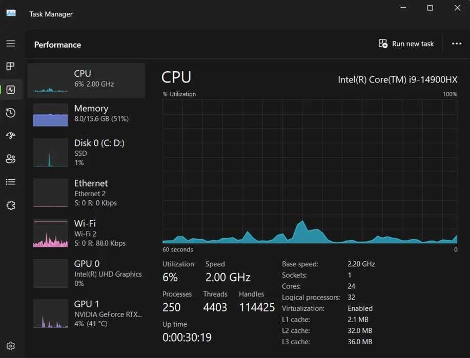 Asus rog strix G18 (2024)