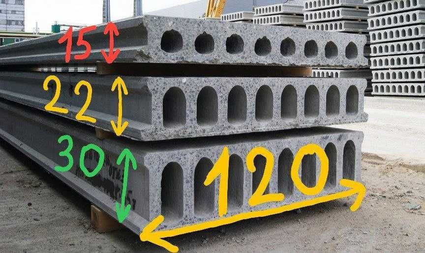 Бетонные плиты / Бетон плита / Beton plita / Плиты перекрытия / VB-4