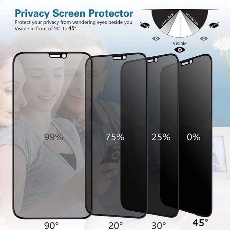 Xiaomi 14T,14T pro прайвъси стъклен протектор за дисплея черен