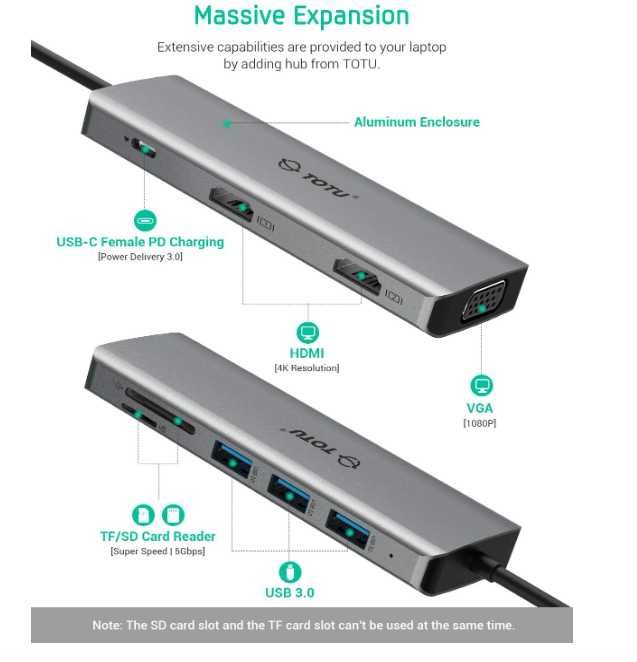 USB C Hub, 9 in 1 Triple Display TOTU PRO TT-HB019 docking station