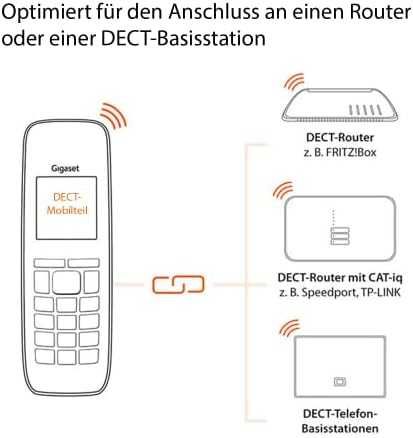 Telefon wireless GIGASET comfort 520hx,statie incarcare ,negru,sigilat