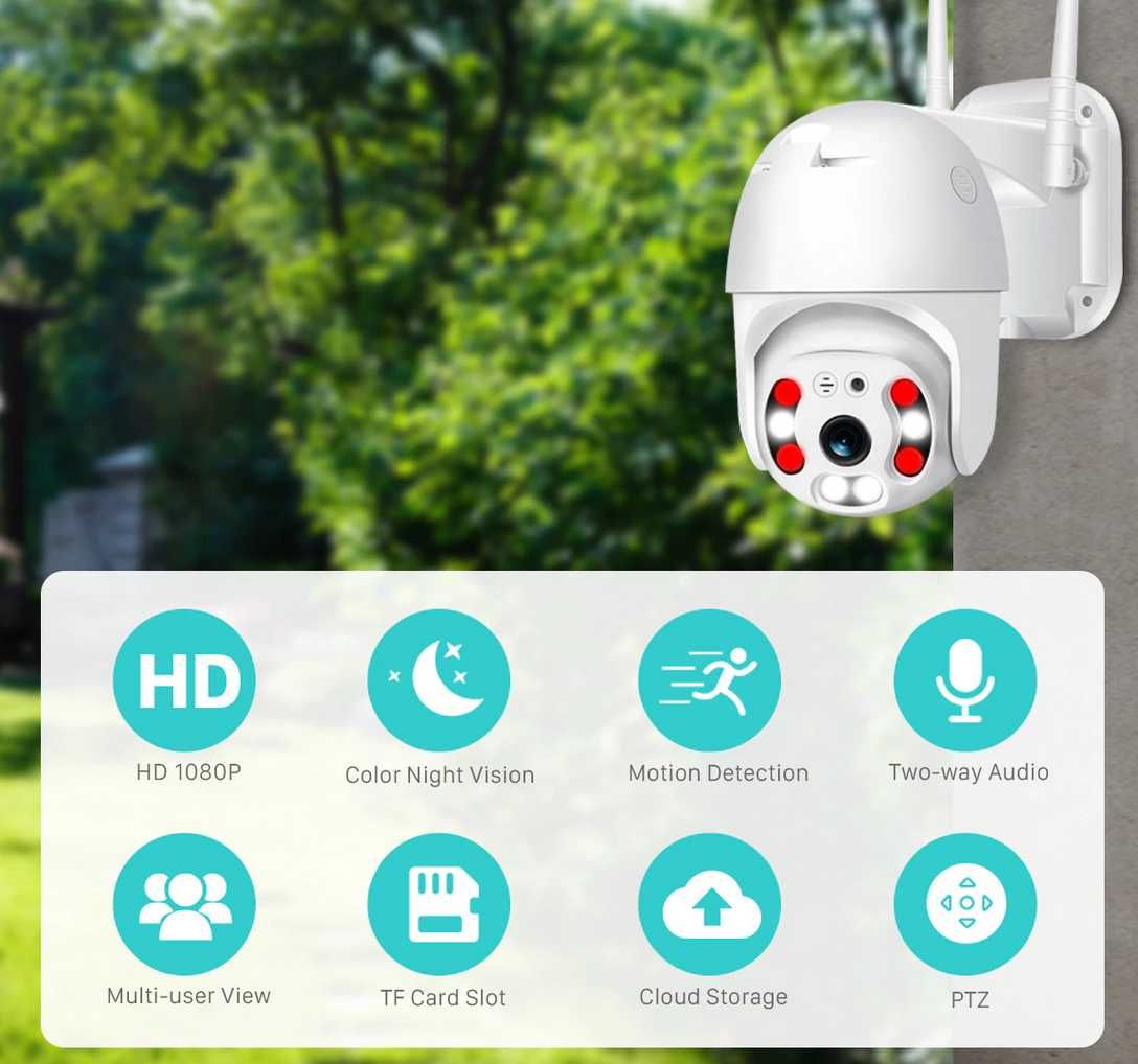 Camera supraveghere rotativa 360 grade Full HD Wireless / Wifi