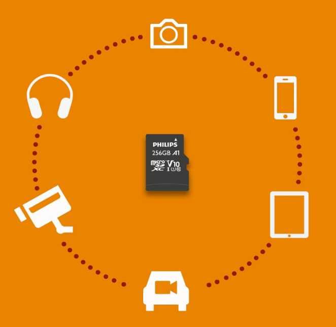Philips карта памет 256 или 128 GB