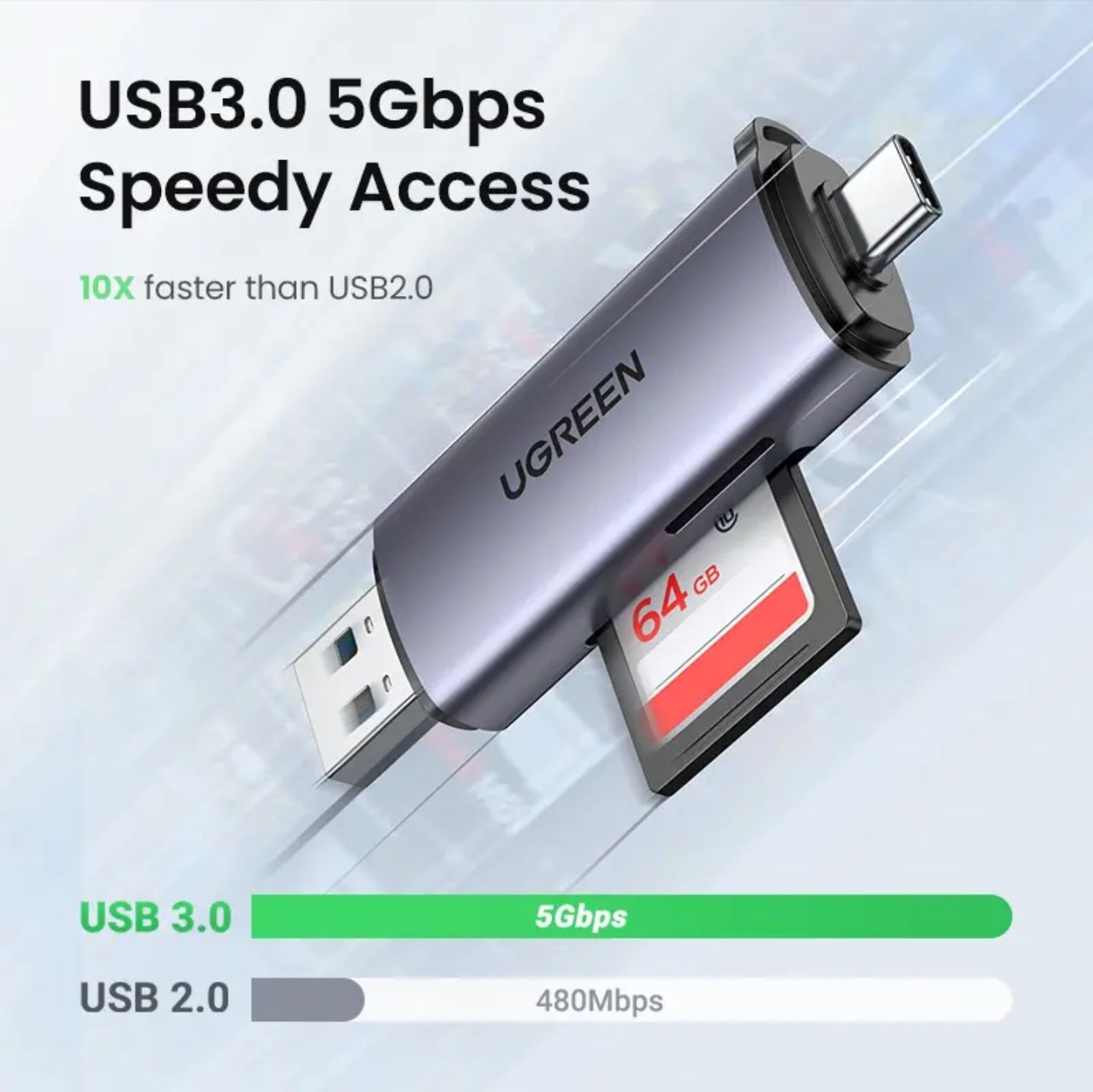 Ugreen USB OTG Card Reader