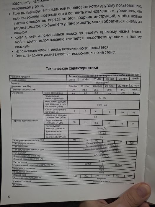 Газовый котел Keppler 20кВт, двухконтурный