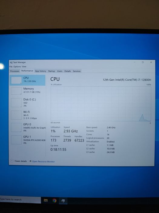 Dell Precision 5570,i7 12800H,RTX a2000 8Gb, 32Gb DDR5