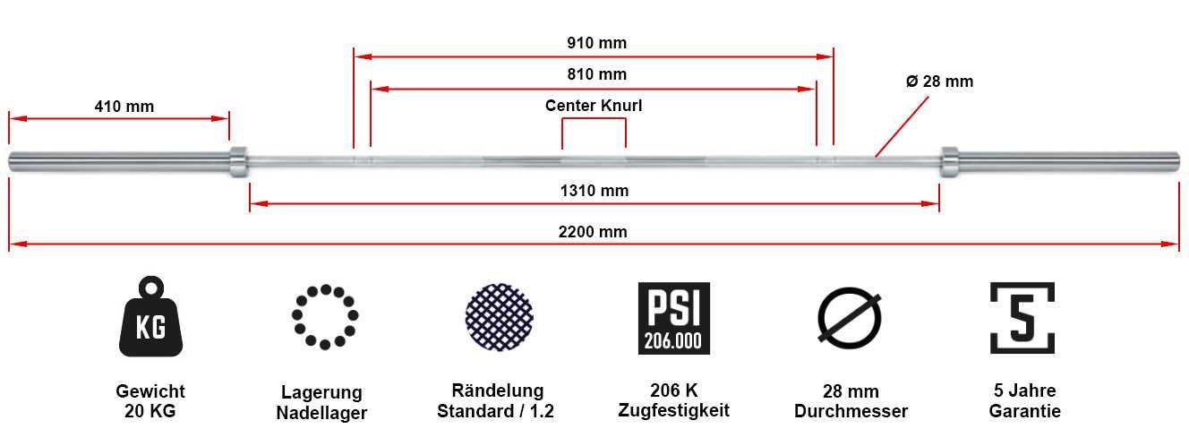 Олимпийски Лост 220 см, 20 кг Bulls Bearing Weightlifting Bar, Щанга