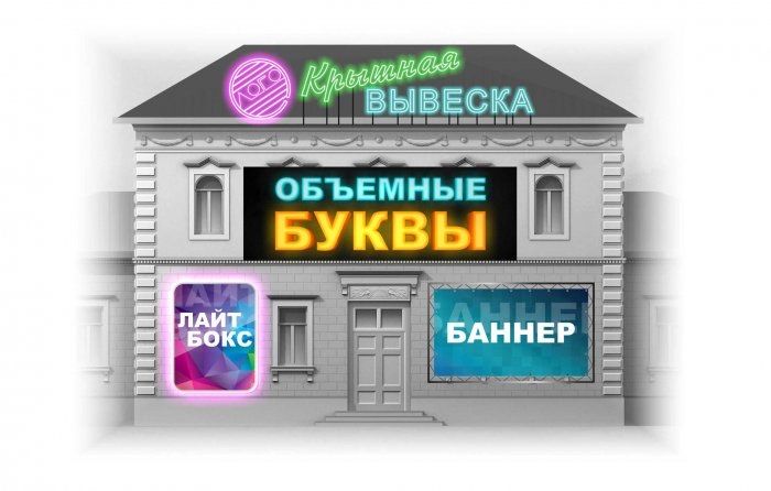 Изготовление рекламы, световые вывески, баннера, таблички адресные,