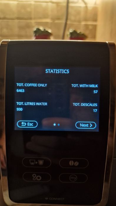 Espressor automat De'Longhi Dinamica Plus