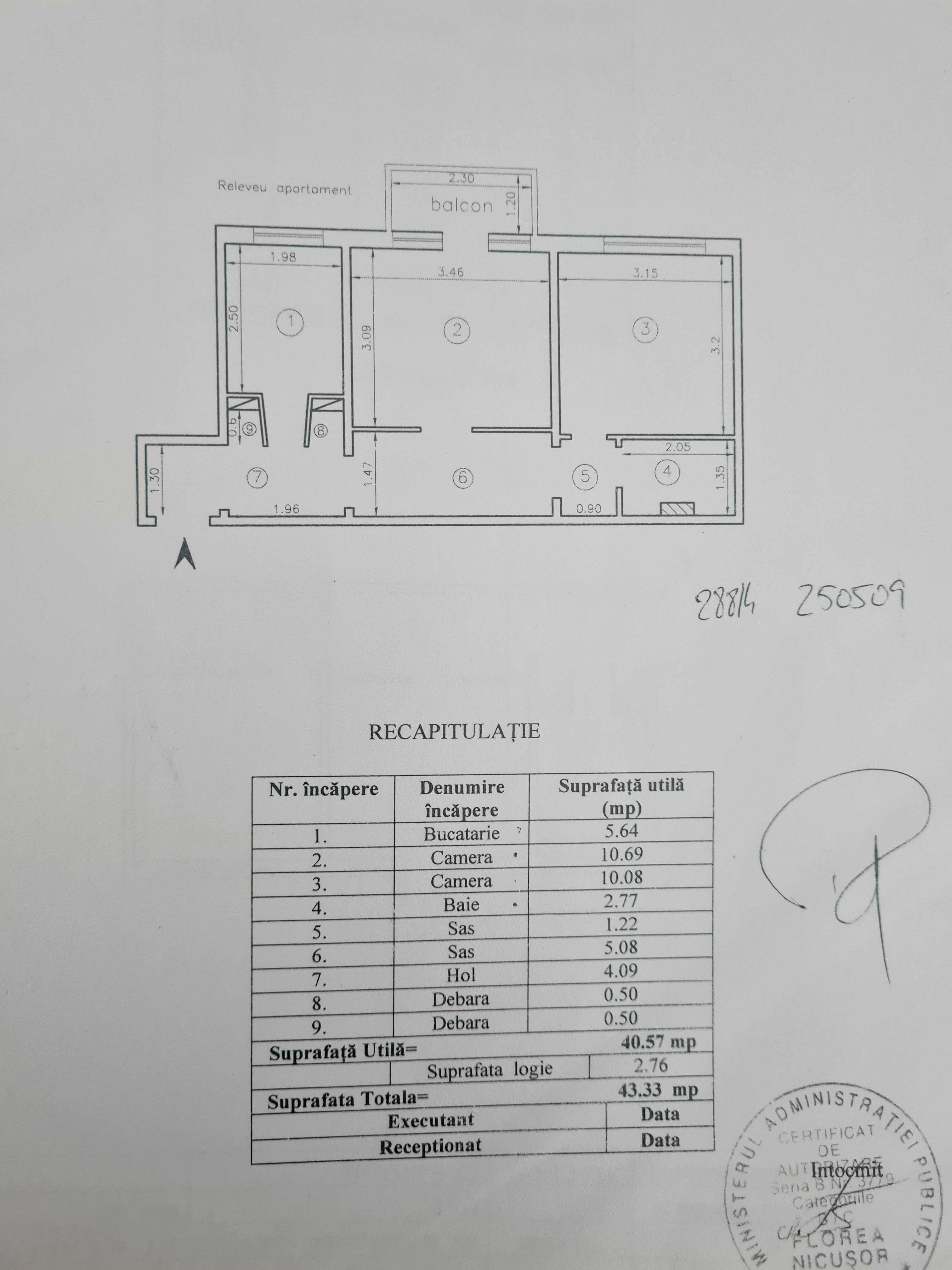 Pf vand apartament 2 camere Zimbru