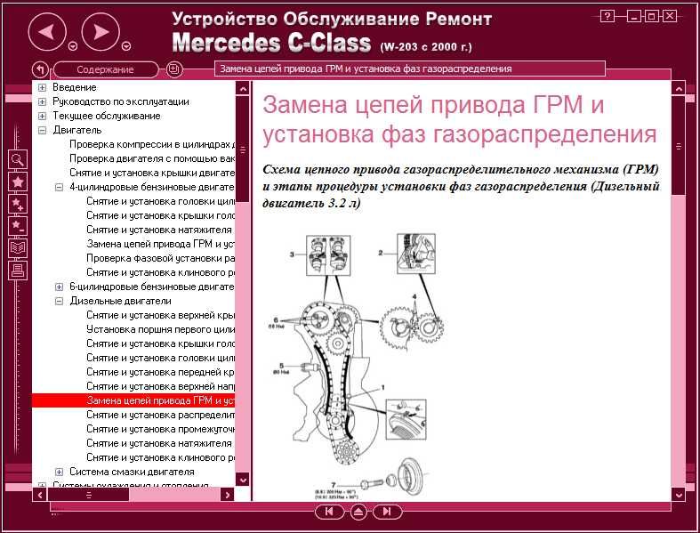 Mercedes C-Class (W-203 от 2000г.)-Устройство,обслужване,ремонт(на CD)