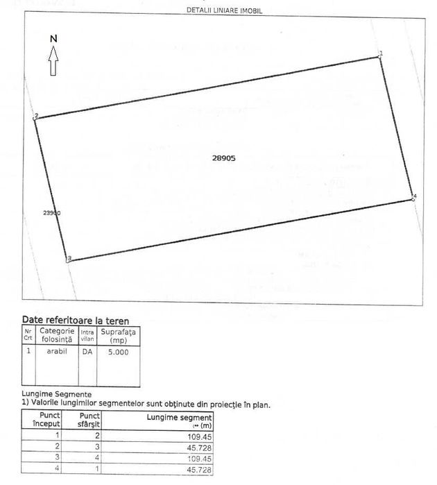 Teren Industrial 5.000 mp Brazi PH, A3 (800 m), POT 70%, 46 m front