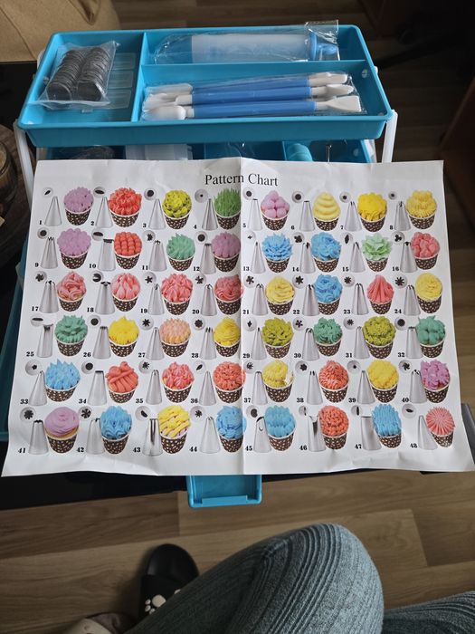 Комплект за декориране на сладкиши