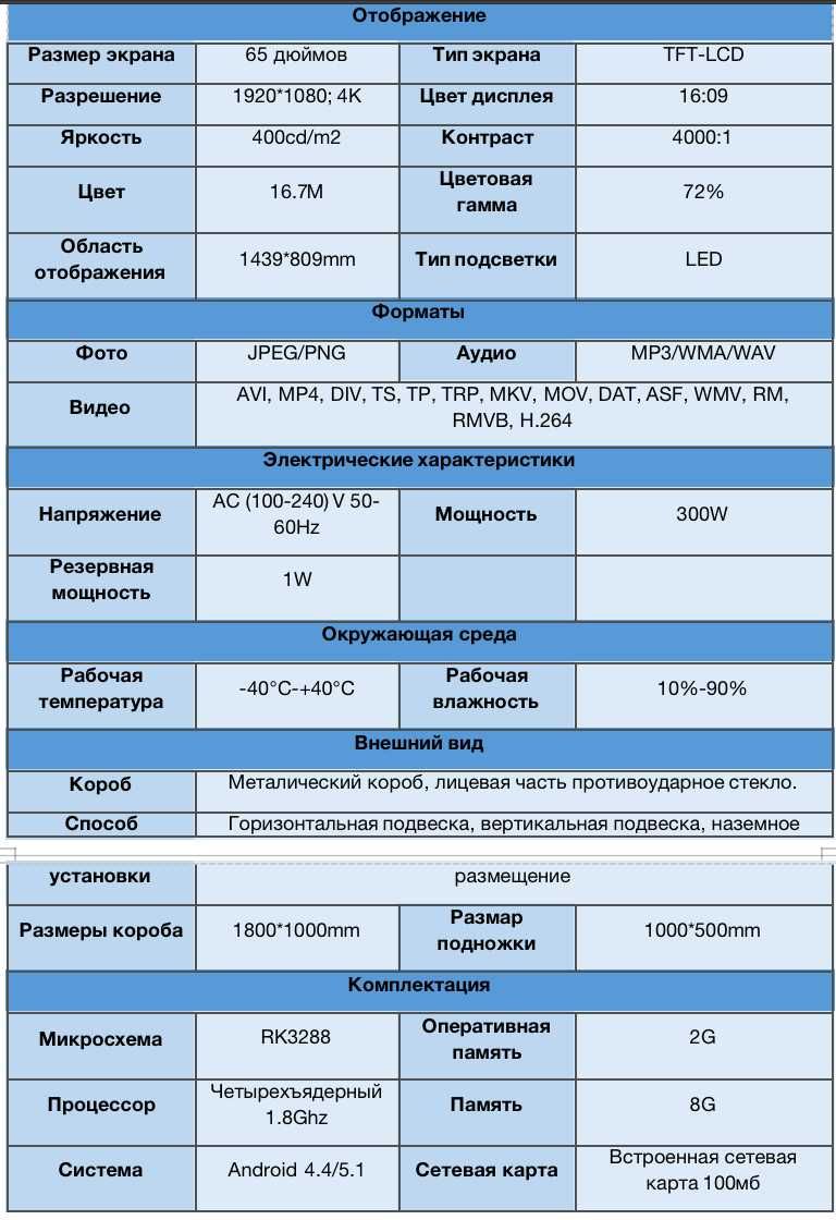 LCD (жидко-кристалические) уличные рекламные экраны 65 дюймов 4K