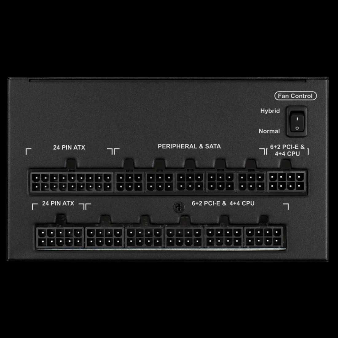 захранване за компютър Corsair AX860 Platinum