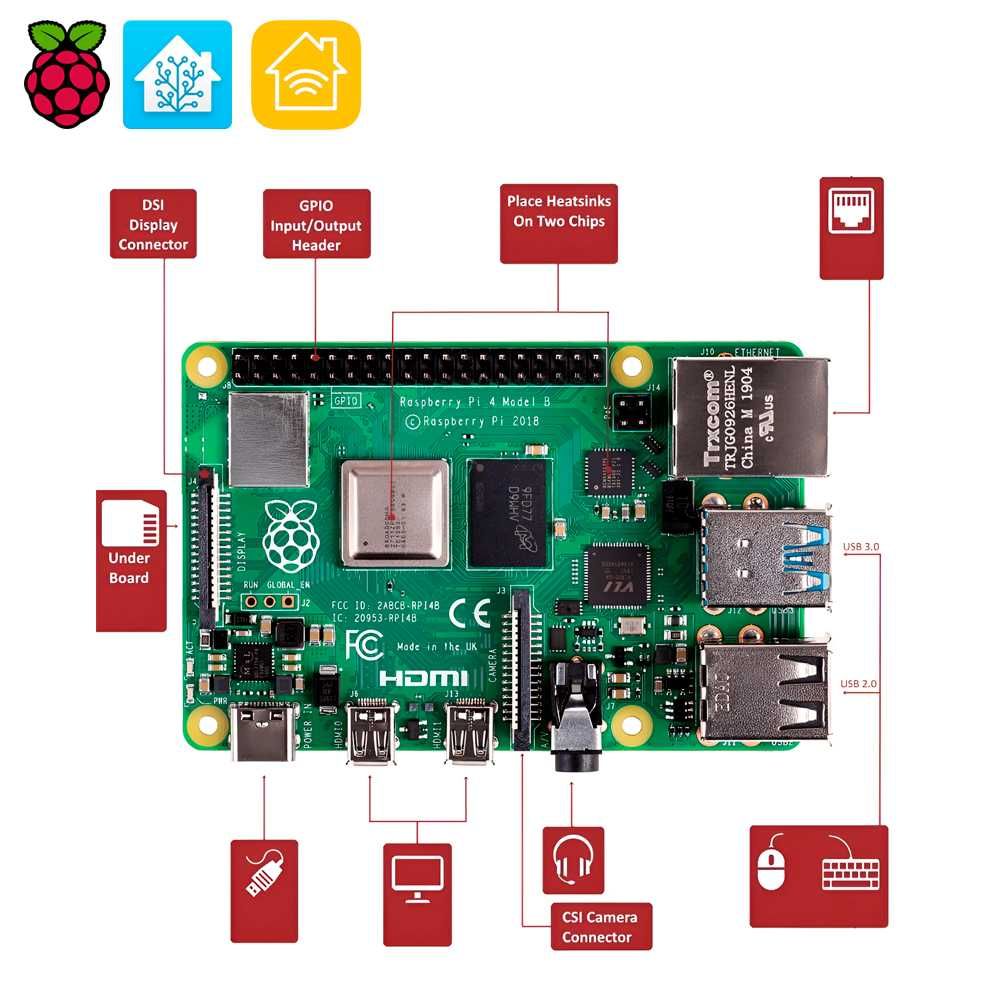 Raspberry Pi 4 Model B - 4 GB