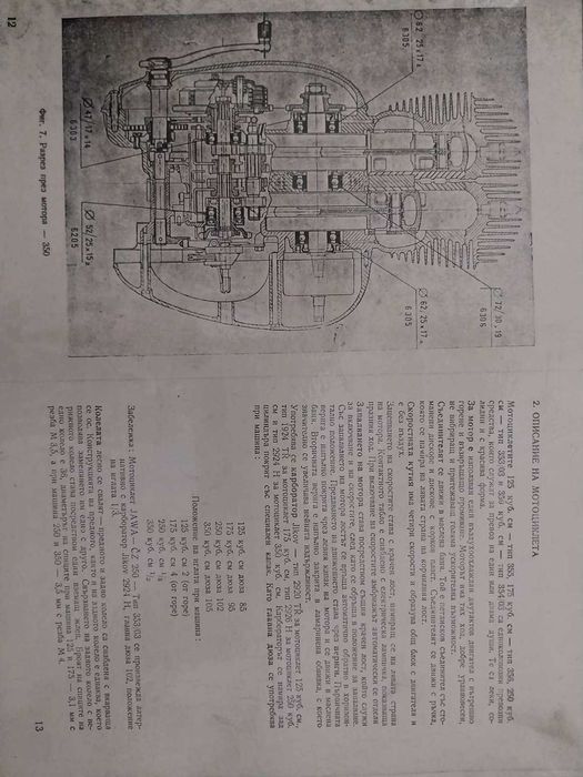 Книга JAWA- CZ 125, 175, 250, 350