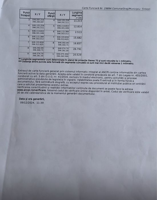 Vand casa si teren Maxenu Tintesti