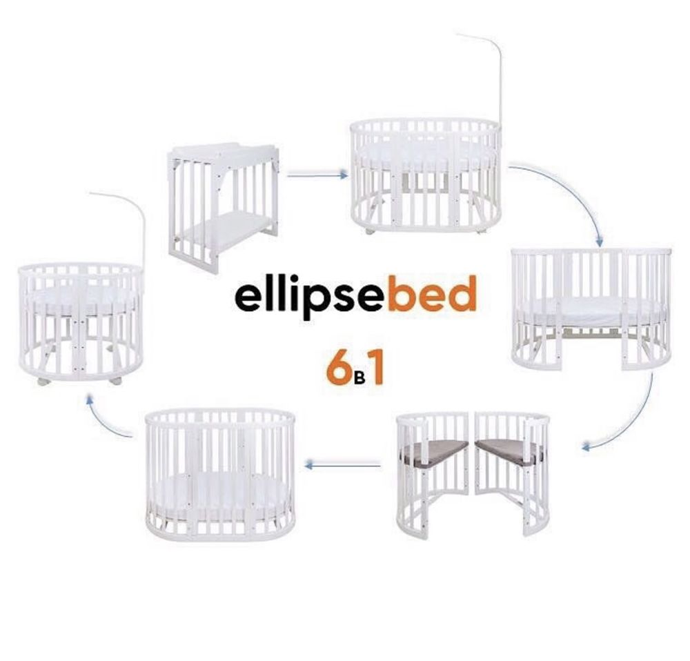 Детская кровать ellipse bed 6в1