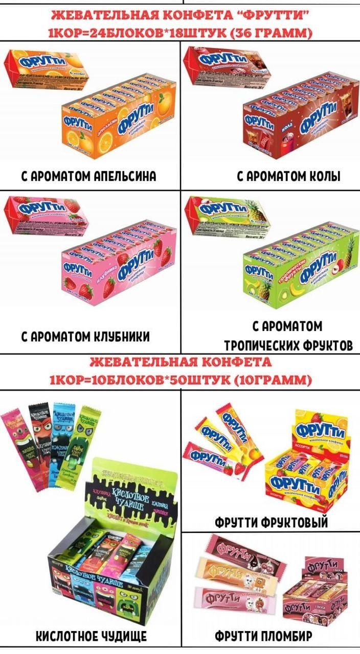 Поиск дистрибьюторов