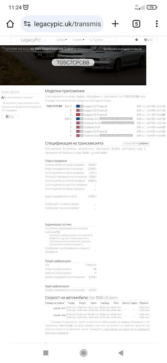 Субару легаси аутбек 3000/245 Н6 на части