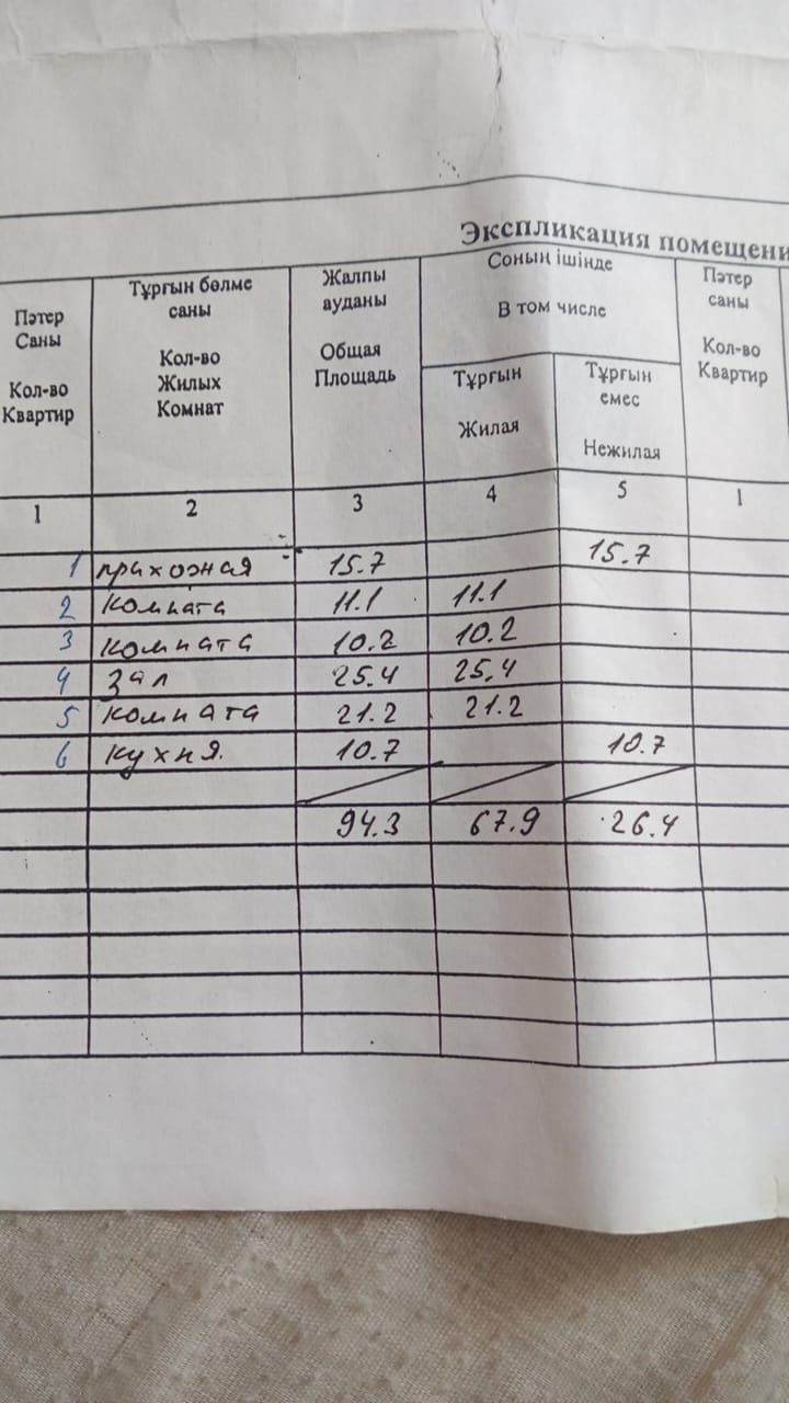 Продам дом в деревне