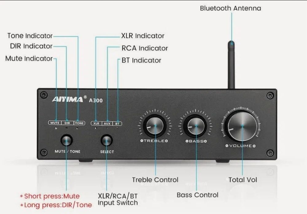 Aiyima a300 услителы 300 вт 2х оргинал