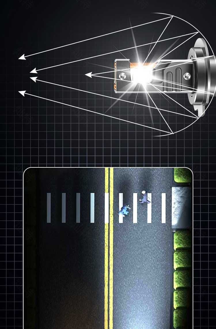 K19 LED 190W 38000LM Canbus - Ярък Фокус, Без Грешки, IP65 ГАРАНЦИЯ !