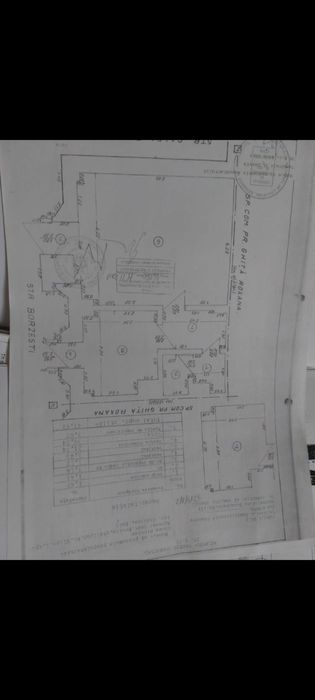 Vand spatiu comercial centru