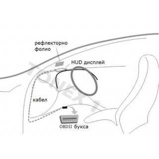 Дисплей за автомобил HUD Head Up OBDII Display № 3585