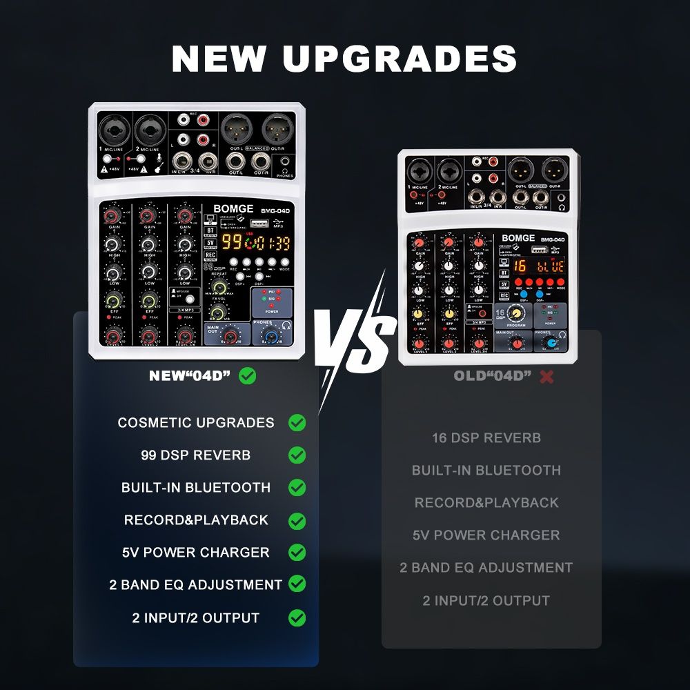Смесителен пулт BMG-04D DSP99 UPGRADE, DJ Mixer, Bluetooth, USB Player