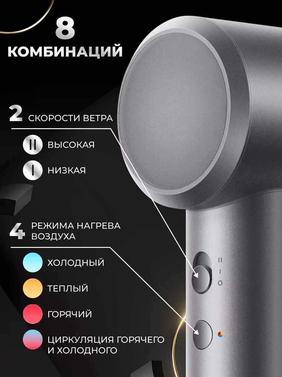 Фен для волос Mi Ionic Hair Dryer  H501