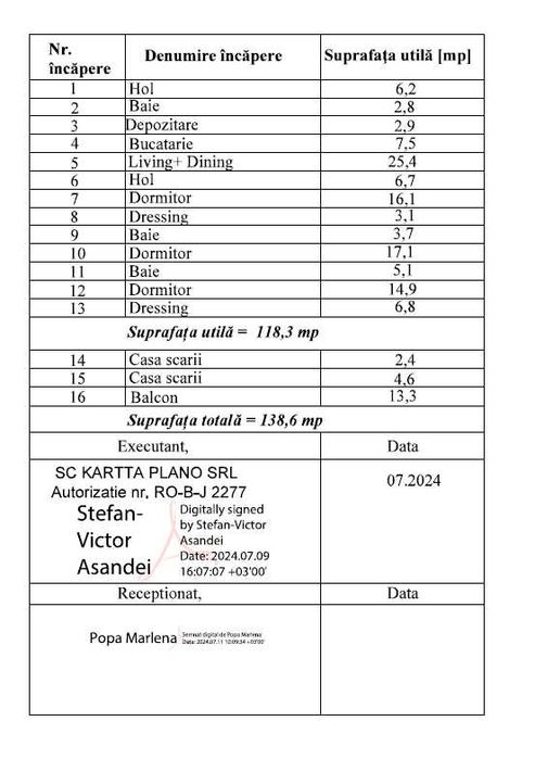 Apartament Duplex 4 camere str Lupeni