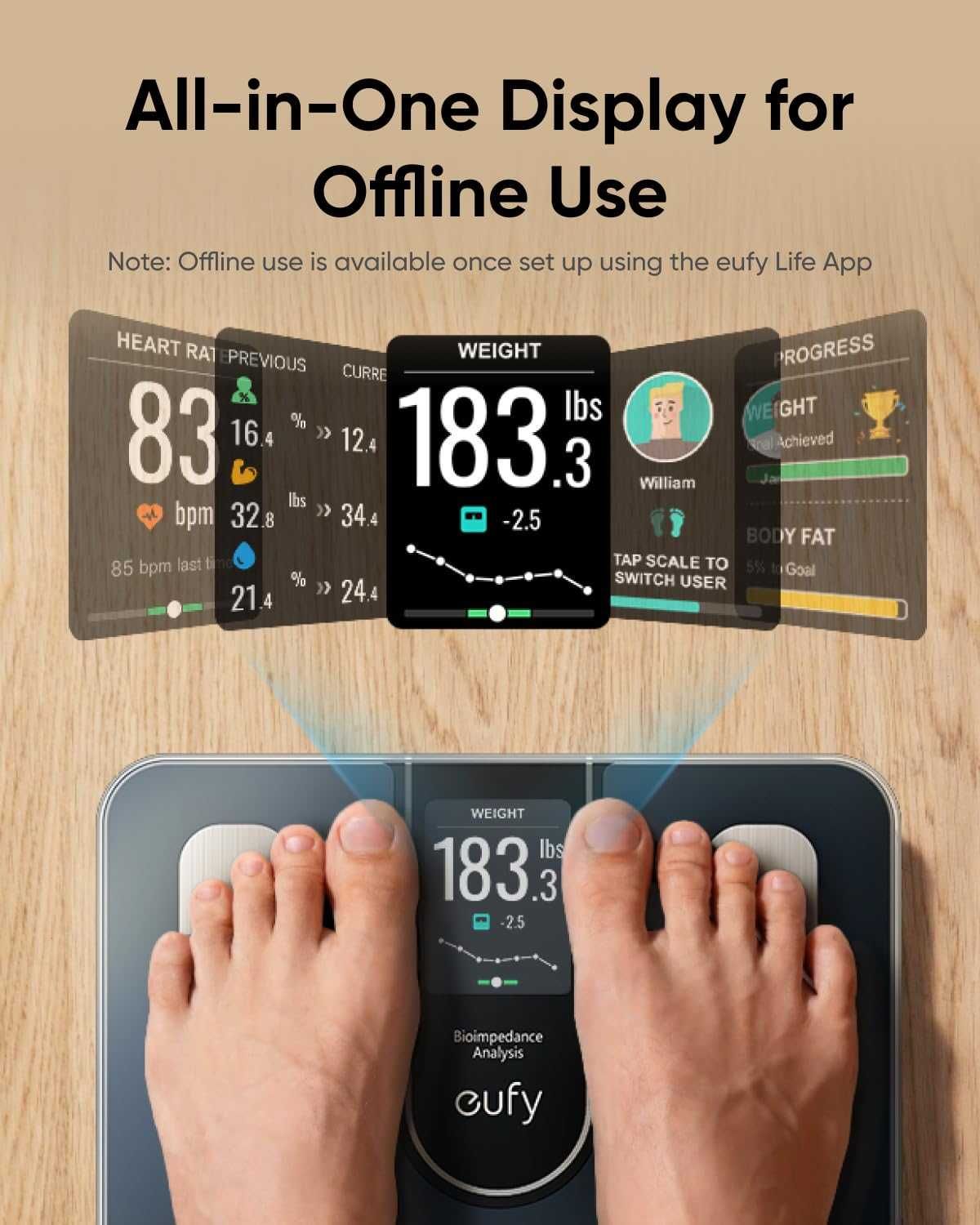 eufy Smart Personal Scale C20,цифрова везна,с Bluetooth,16 параметъра