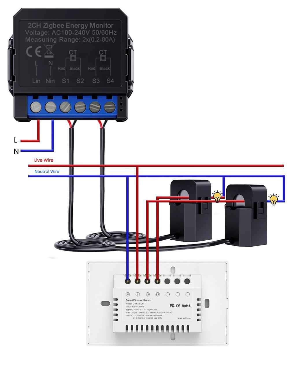 AVATTO ZWPM16 Zigbee двуканален модул за енергиен мониторинг