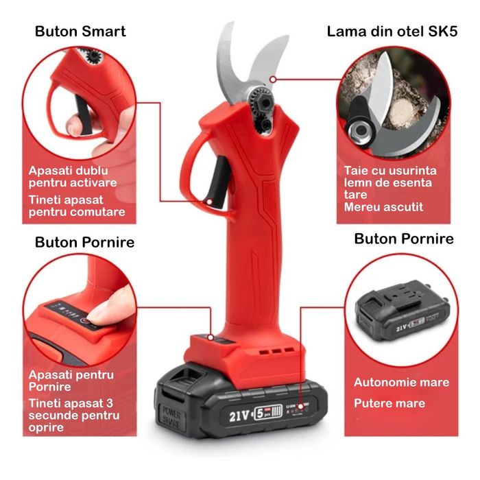 Foarfeca Electrica pentru gradina, 2 Acumulatori+Valiza+Lame rezerva