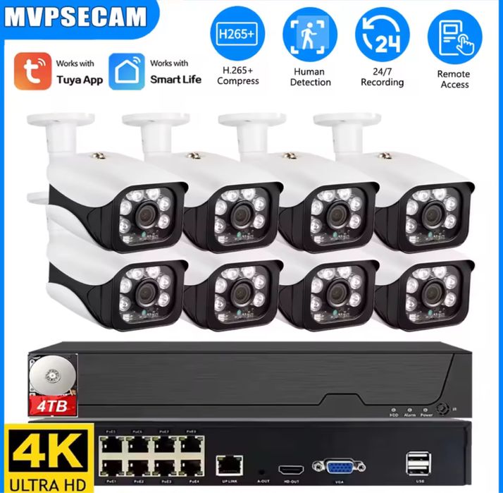 Camere Supraveghere Video KIT Complet 4/8/12 CAMERE **OFERIM MONTAJ